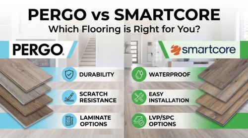 Pergo vs SmartCore: Which Flooring Actua